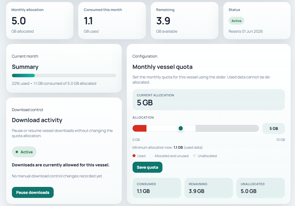 A9X vessel update quota screen showing current month usage, monthly vessel quota, consumed data, remaining quota, and download pause controls