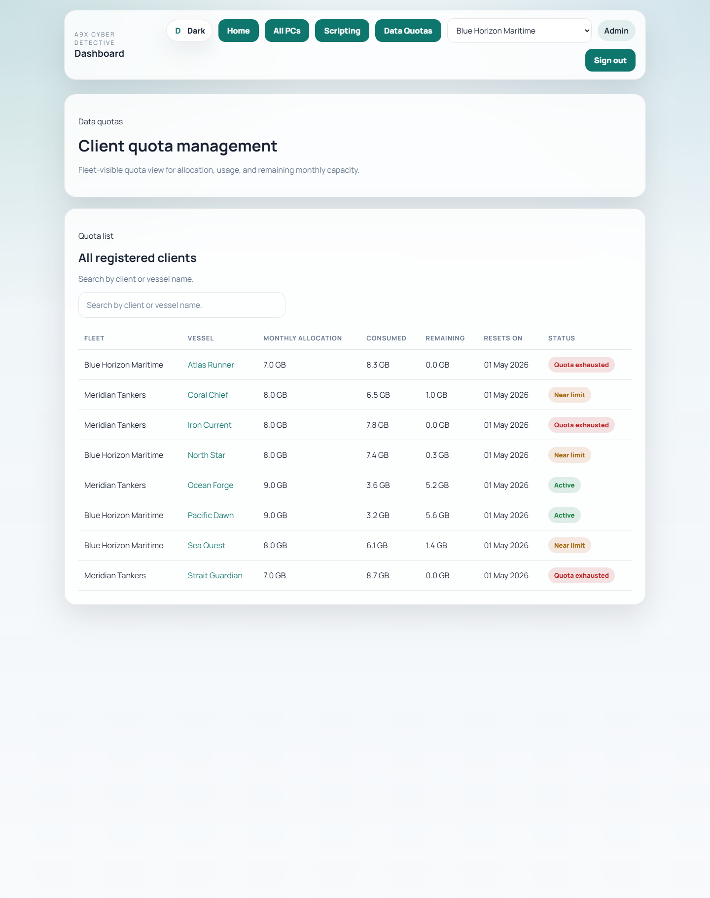Cyber Detective Portal 2 quota management screen showing monthly update allocations and remaining capacity by vessel